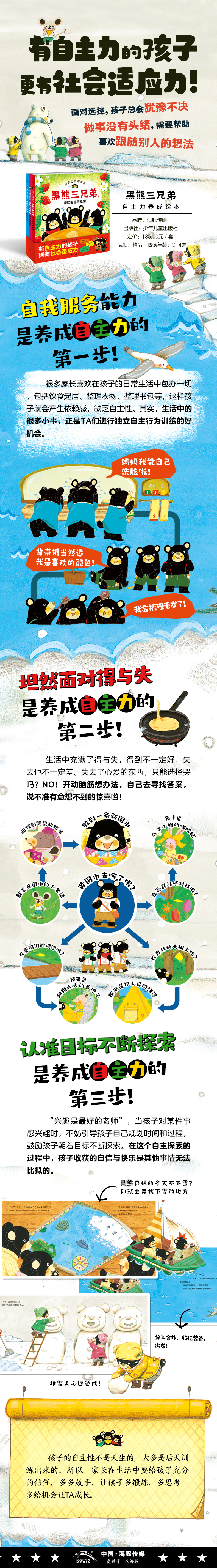 黑熊三兄弟（详情页）790