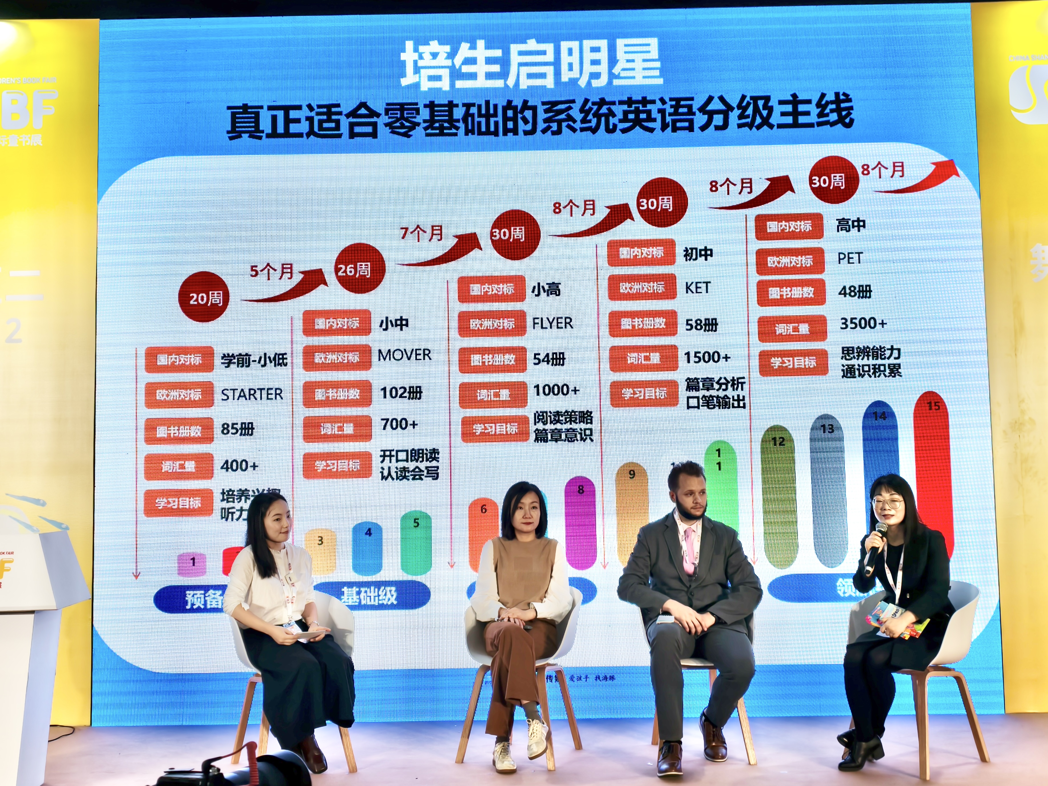 唐丽